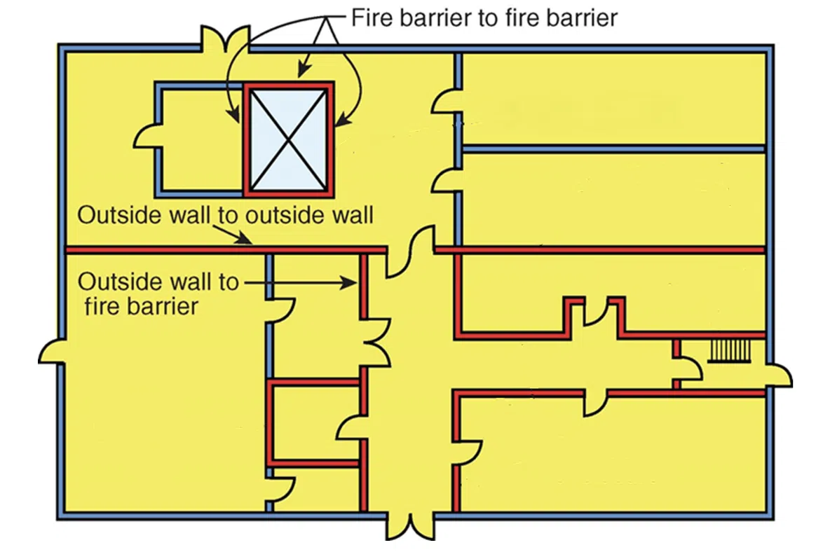 Cầu Thang Thoát Hiểm Là Gì? Quy Định, Tiêu Chuẩn Và Lưu Ý Khi Thiết Kế